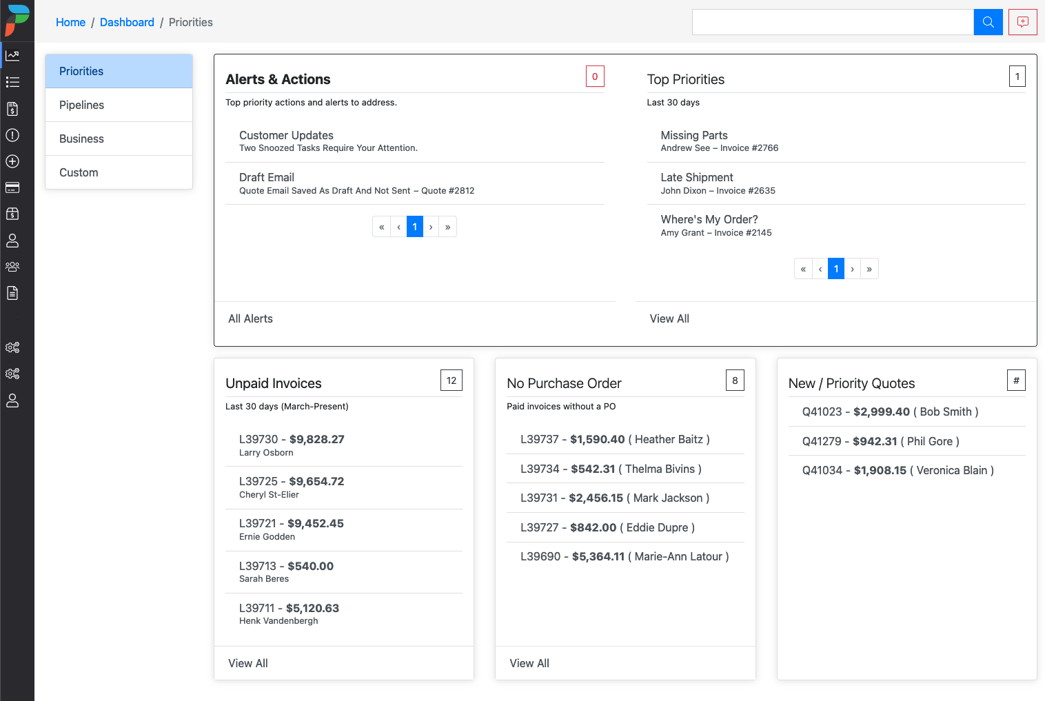 Priorities Dashboard